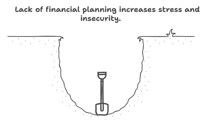 How Lack of Financial Planning Cause a Stress and Make Life Miserable