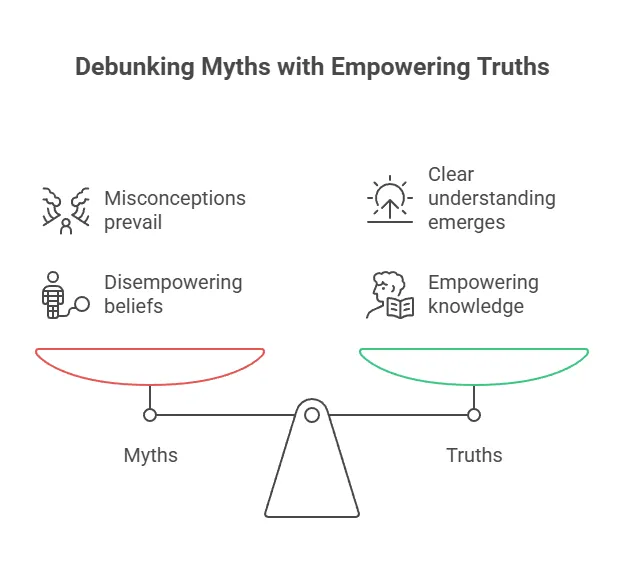 Common myths vs empowering truths