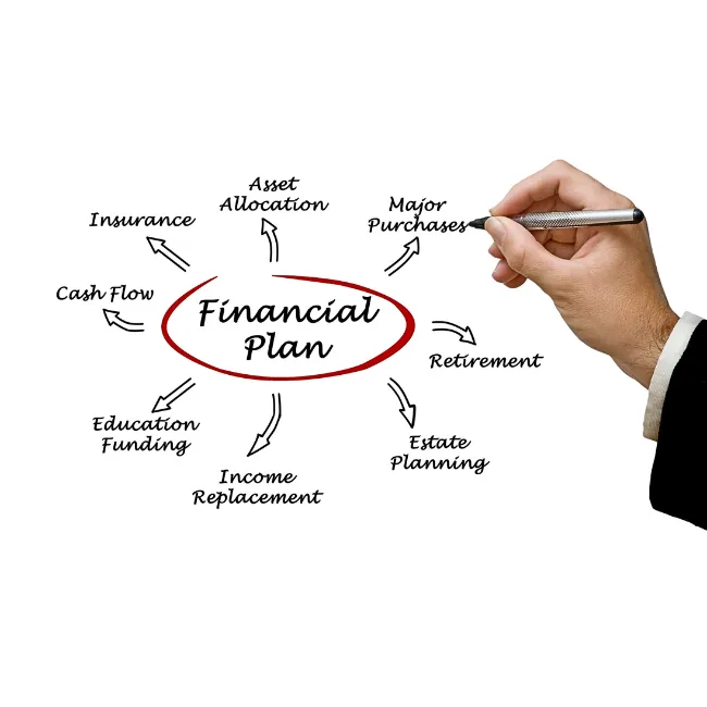 Financial Peace Plan