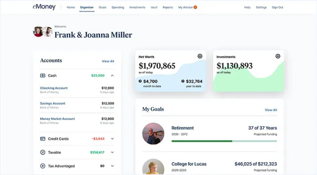 Melissa cox CFP in Dallas, Texas trusts eMoney