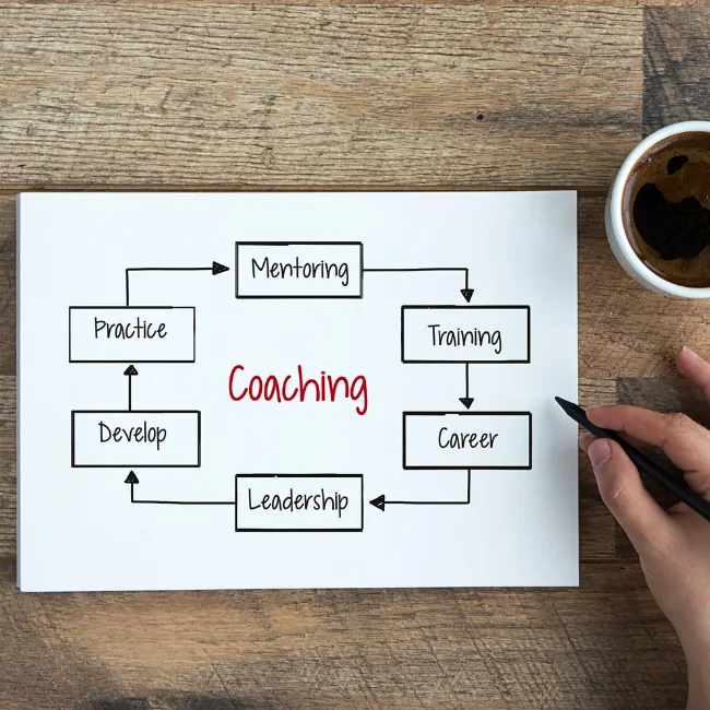 Financial Coaching