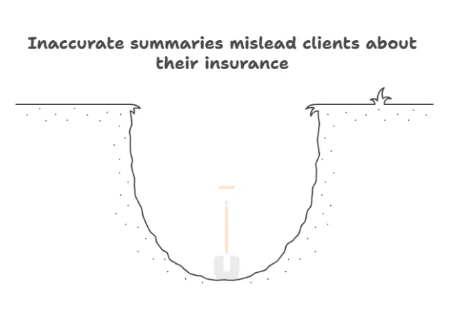 insurance basic