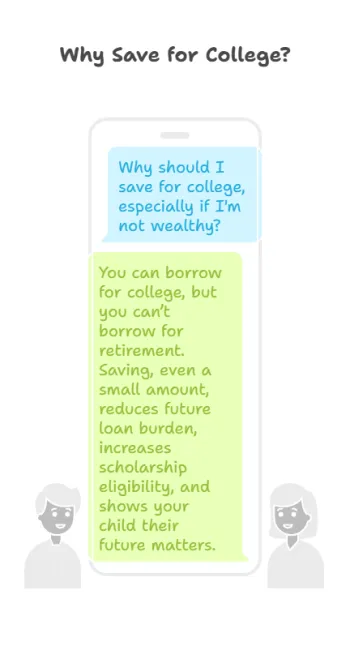 Why Save for College?