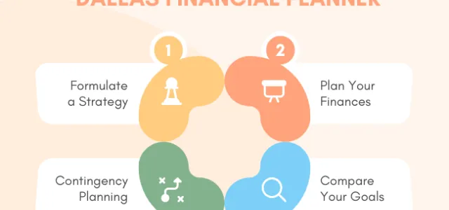 Simple Daily Habits That Quietly Grow Your Wealth